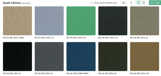 Smart Fabrics: The Intersection of Technology and Sustainable Fashion
