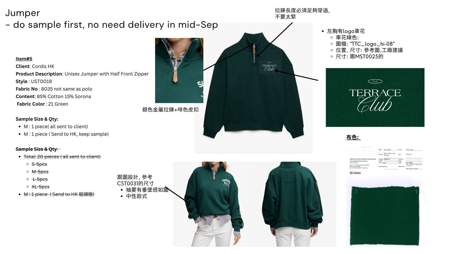 Unisex Jumper with Half Front Zipper UST0019