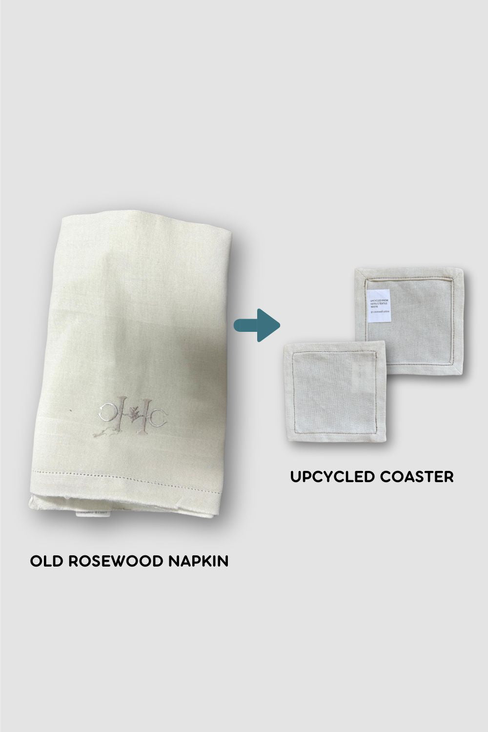 Upcycled Coaster CAS0012